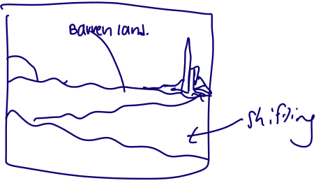 Storyboard frame: barren land shifting
