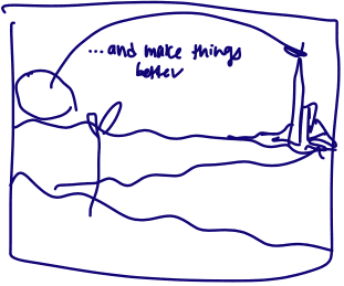 Storyboard frame: growing landscape